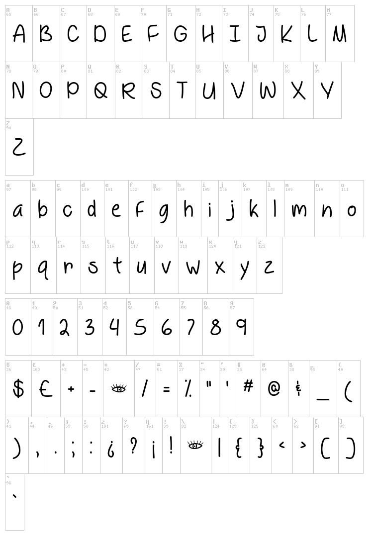 Behind Blue Eyes font map